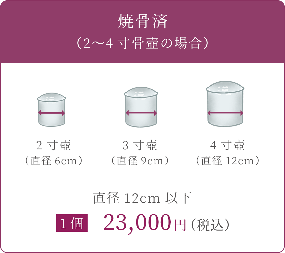 焼骨済（2〜4寸骨壺の場合）