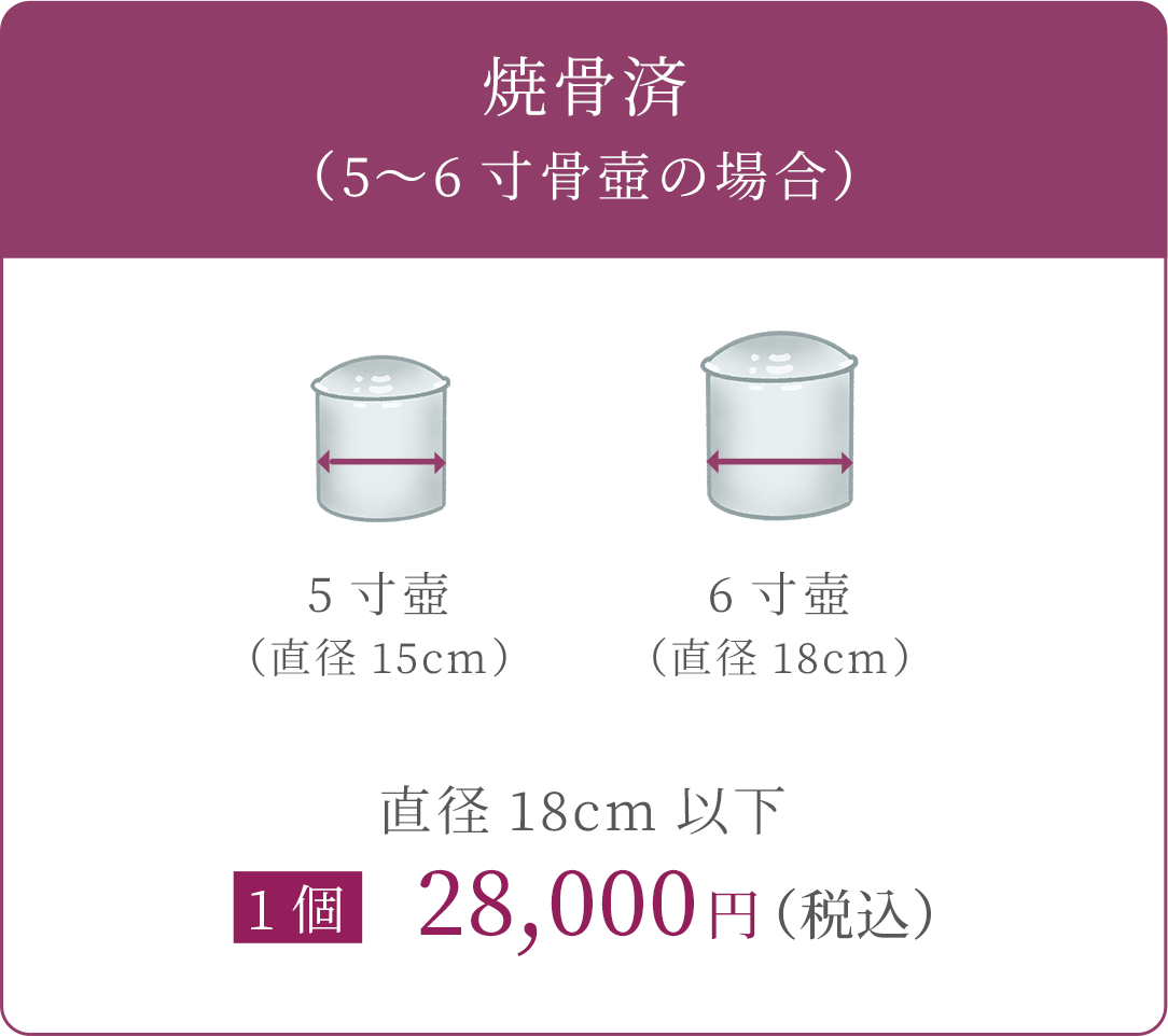 焼骨済（5~6寸骨壺の場合）